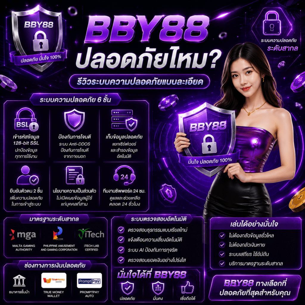 BBY88 ปลอดภัยไหม? รีวิวระบบความปลอดภัยแบบละเอียด