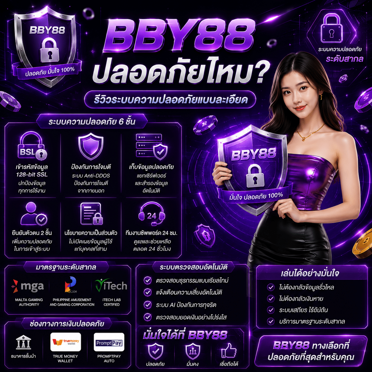 BBY88 ปลอดภัยไหม? รีวิวระบบความปลอดภัยแบบละเอียด