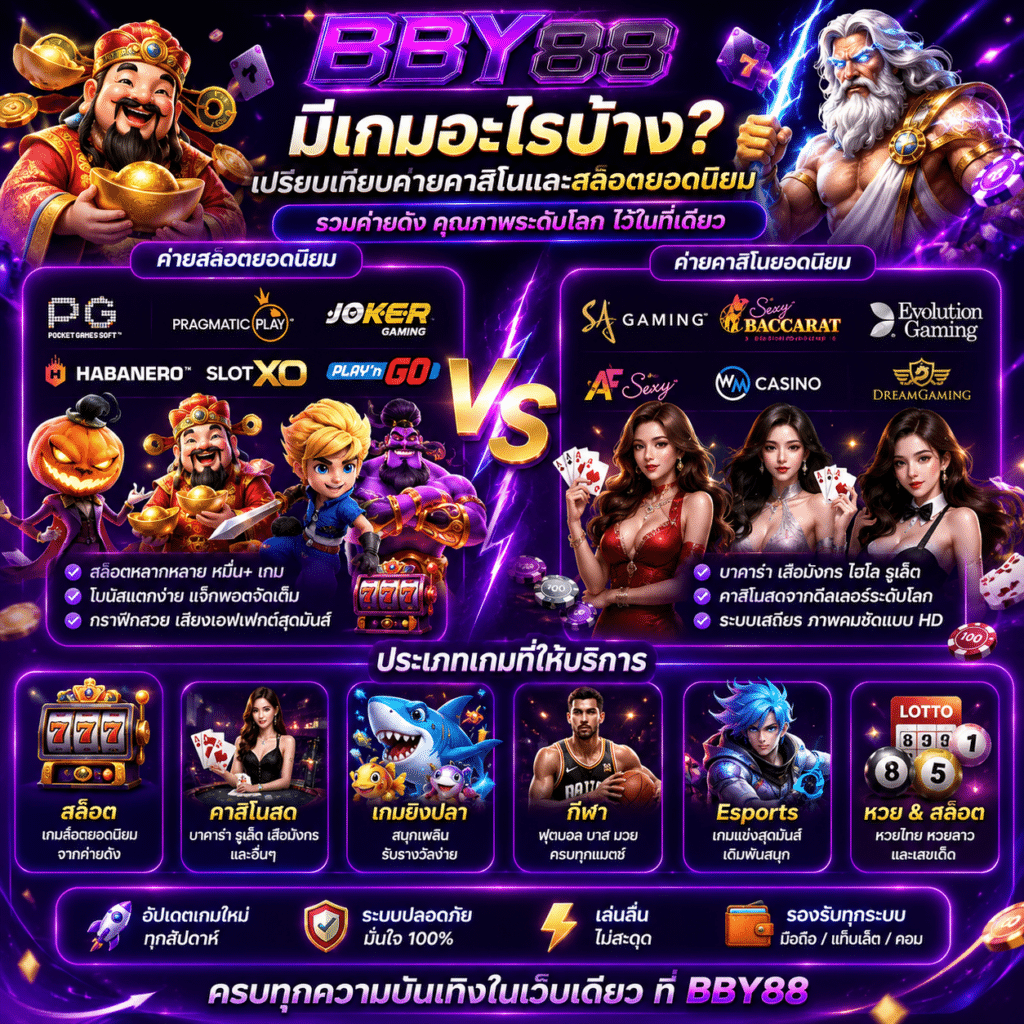 BBY88 มีเกมอะไรบ้าง? เปรียบเทียบค่ายคาสิโนและสล็อตยอดนิยม