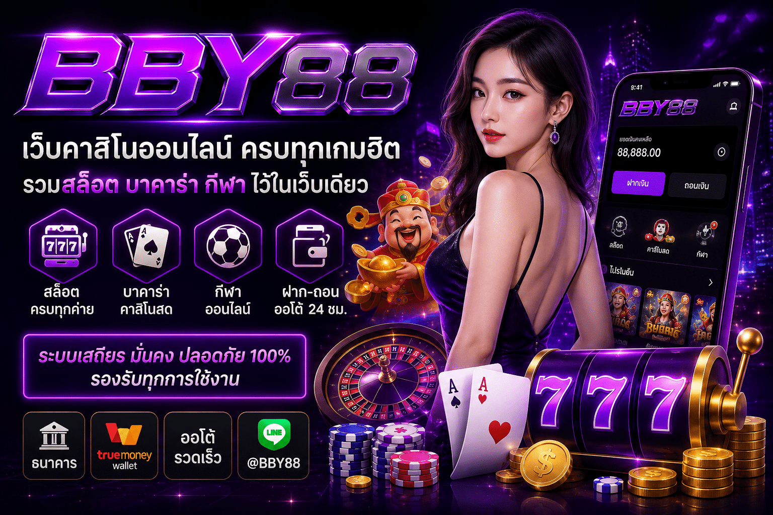 รีวิว BBY88 เว็บคาสิโนออนไลน์ที่รวมเกมยอดฮิตไว้ครบในที่เดียว