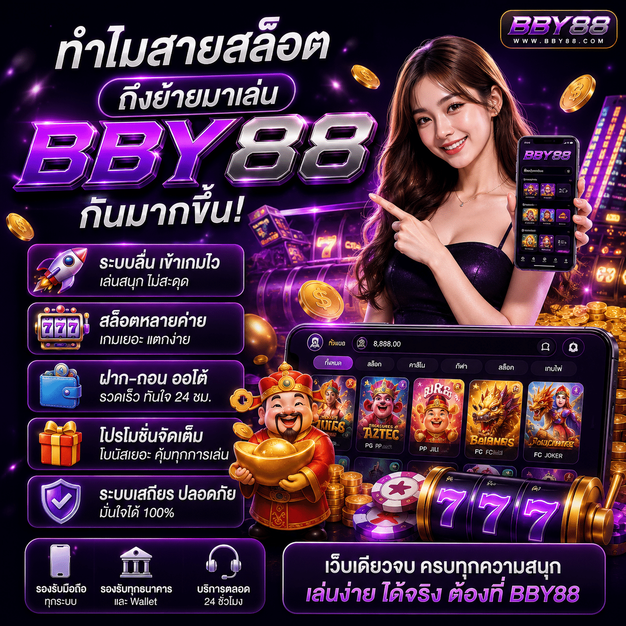 ทำไมสายสล็อตถึงย้ายมาเล่น BBY88 กันมากขึ้น